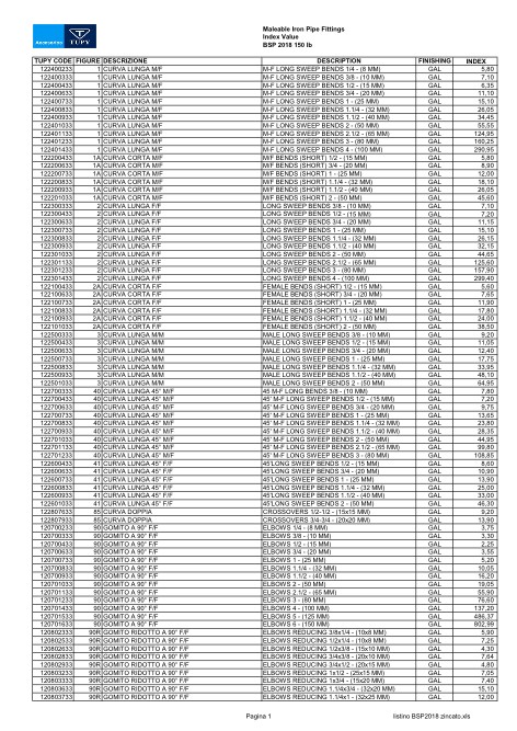 Jannone Ferro Tubi - Listino prezzi BSP2018 Zincato
