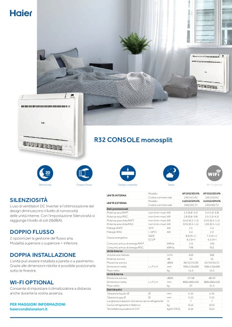 Haier - Catalogo Console