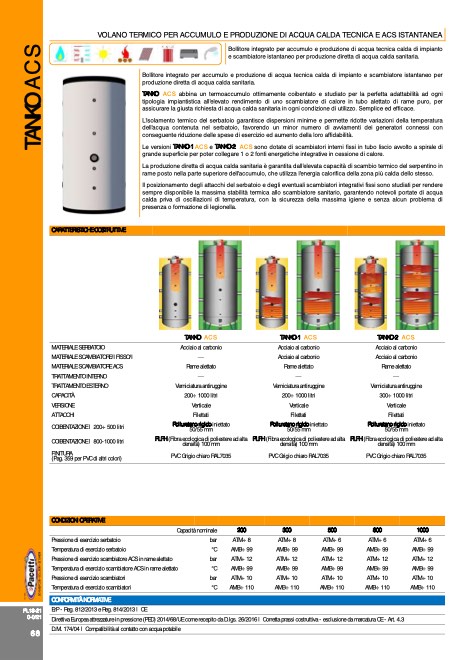 Pacetti - Catalogo Tanko ACS